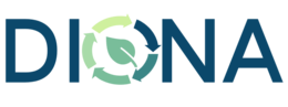 DIONA